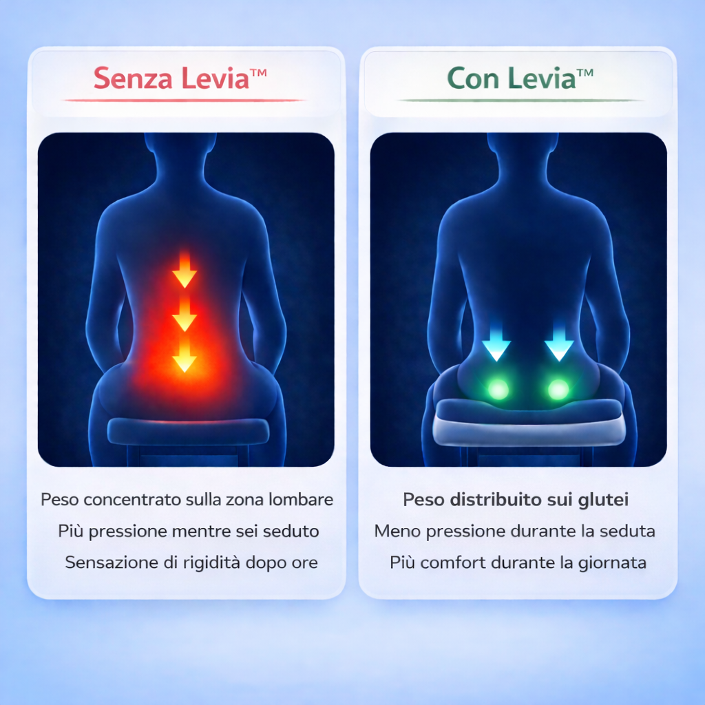 Levia™